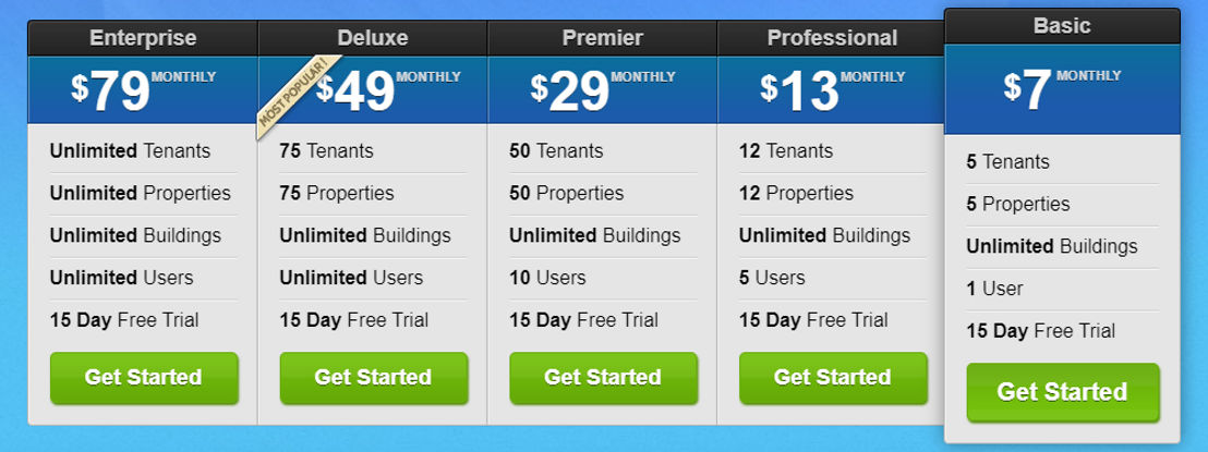 123landlord-com pricing