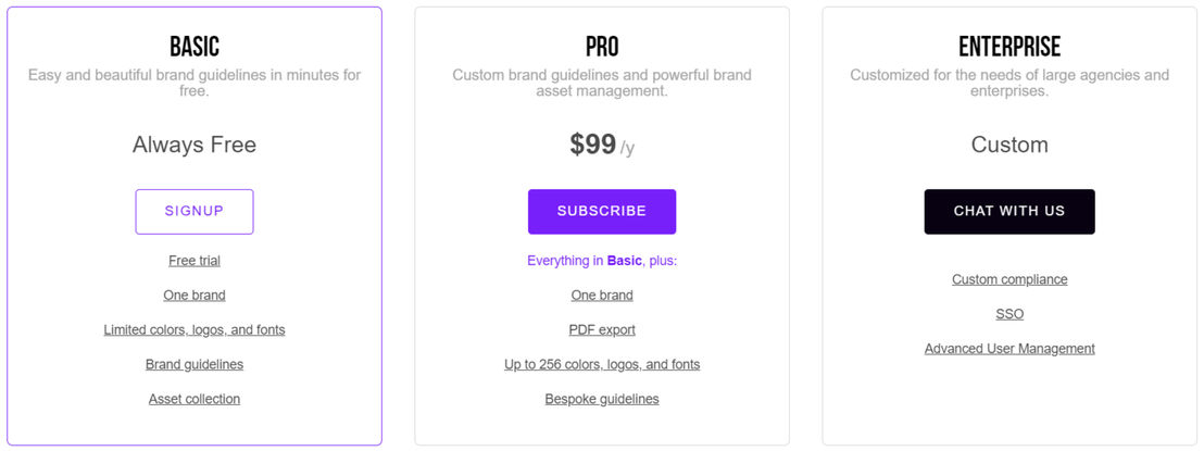 1brand pricing