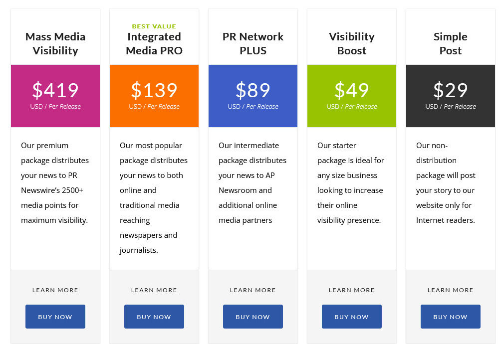 24-7-press-release-newswire pricing