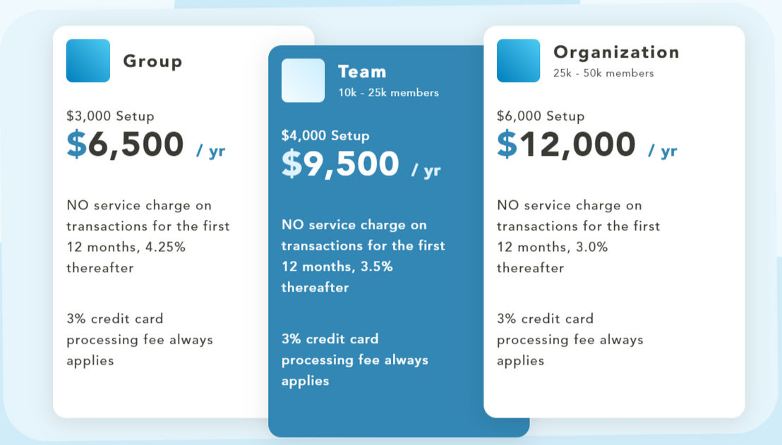 360Alumni pricing