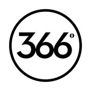 366 Degrees - Marketing Automation Software