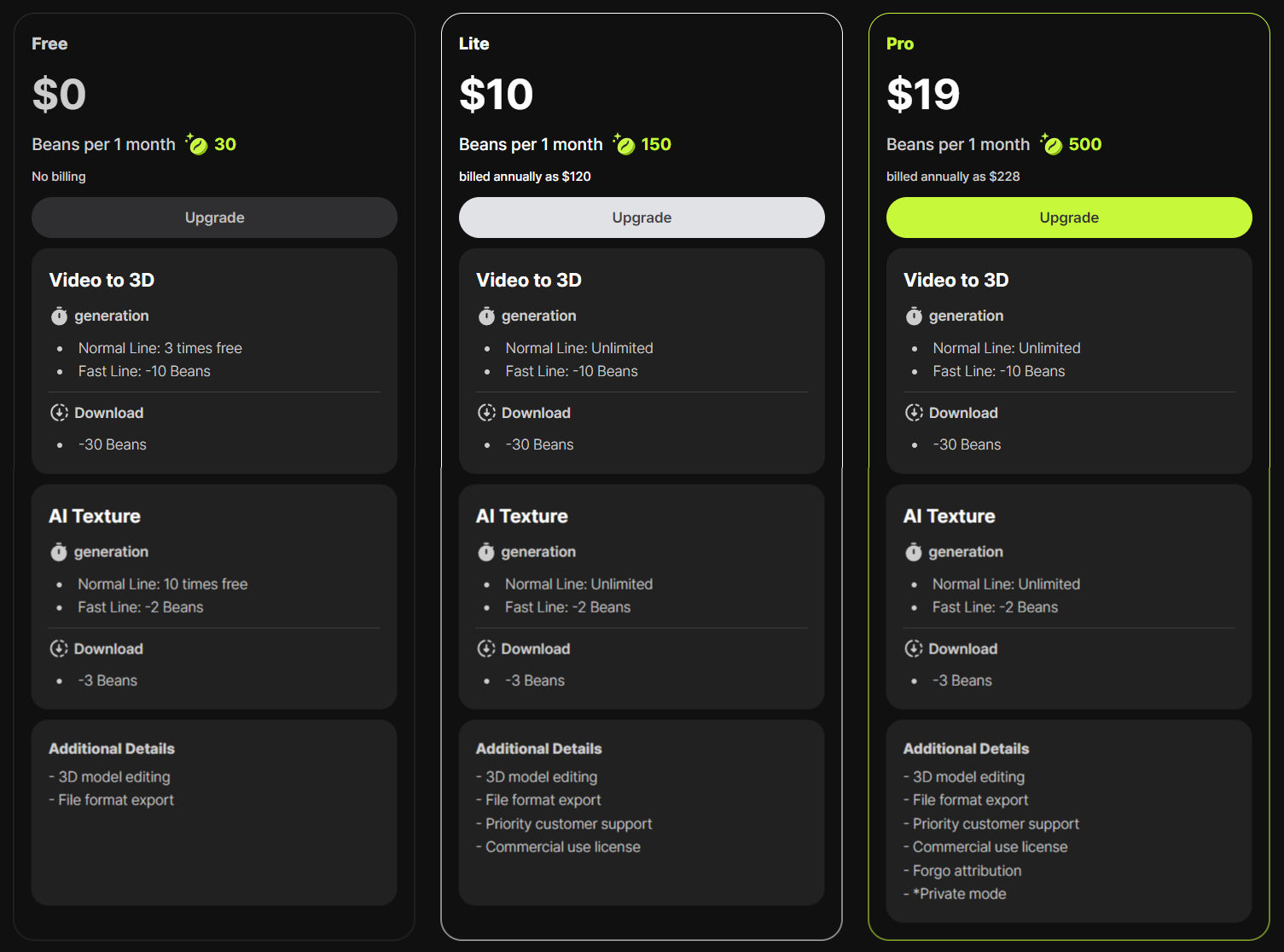 3dpresso pricing