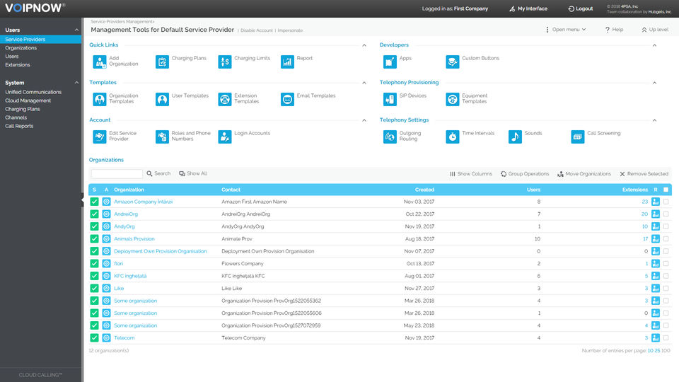 Service Provider tools