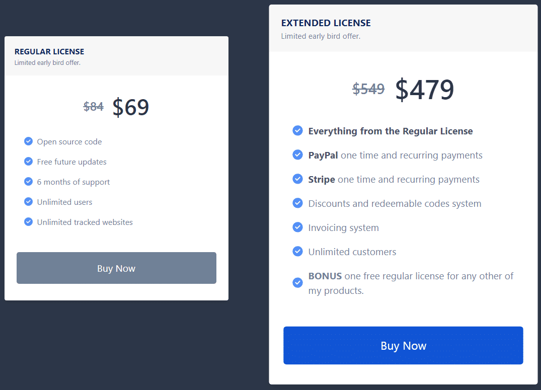 66analytics pricing