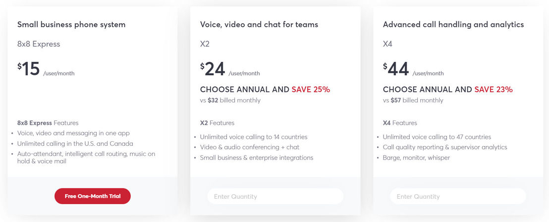 8x8 Meet pricing