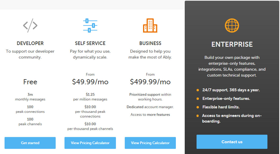 ably-realtime pricing