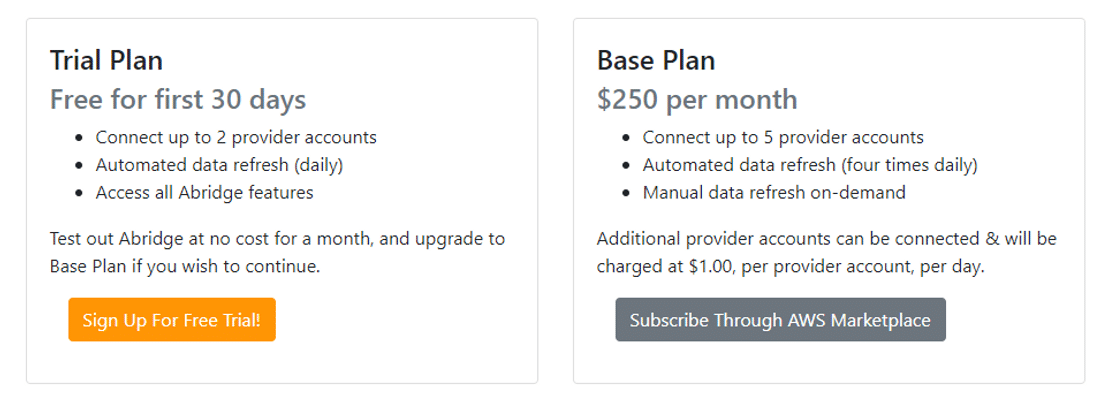 Abridge pricing