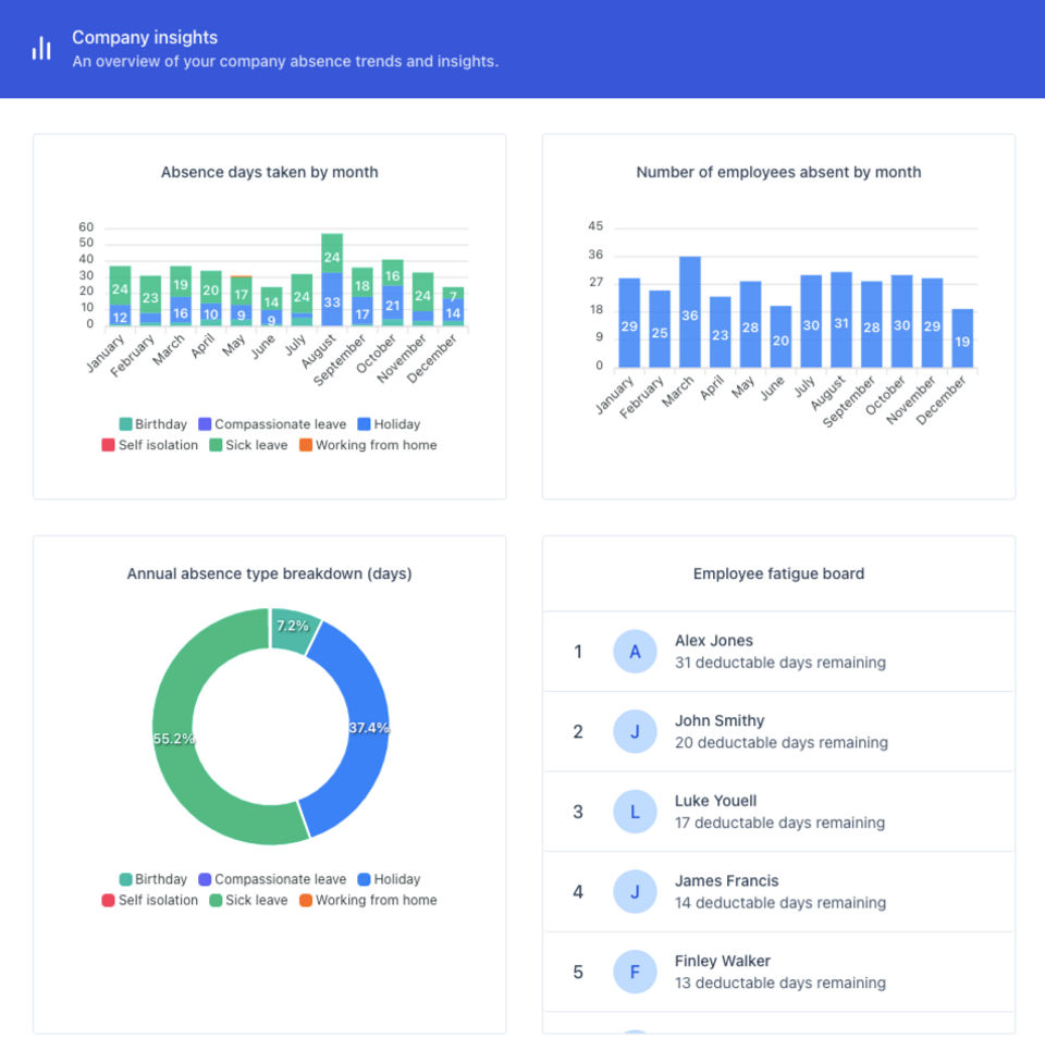 Company Insights screenshot-thumb