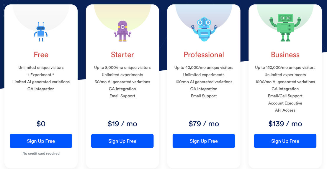 abtesting-ai pricing