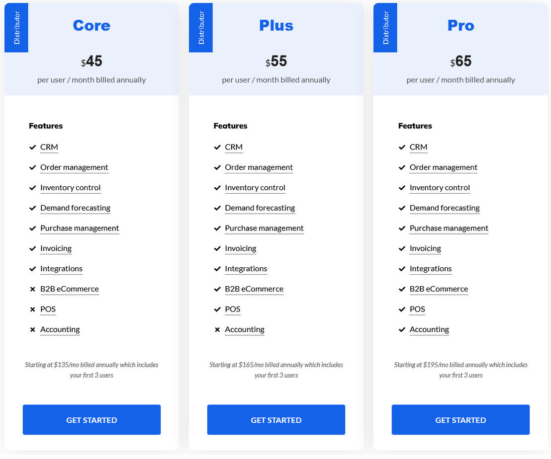 AccelGrid pricing