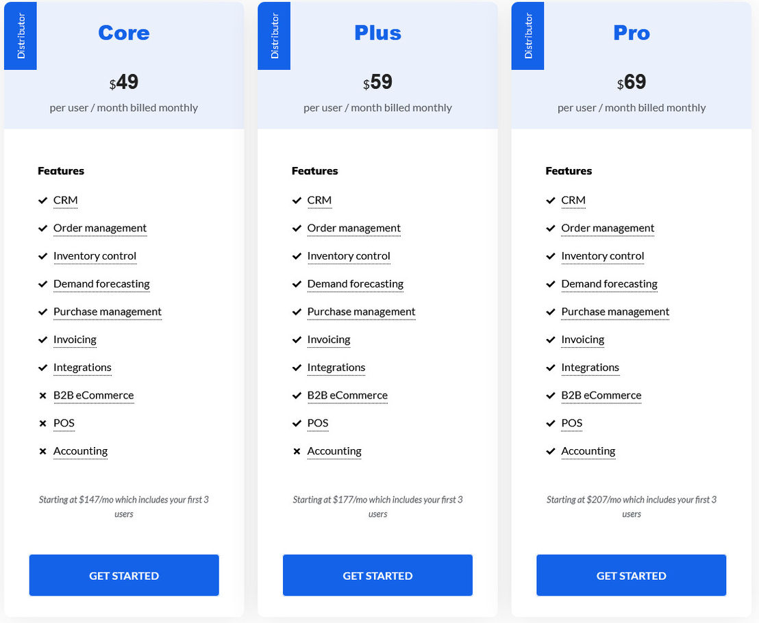 AccelGrid pricing