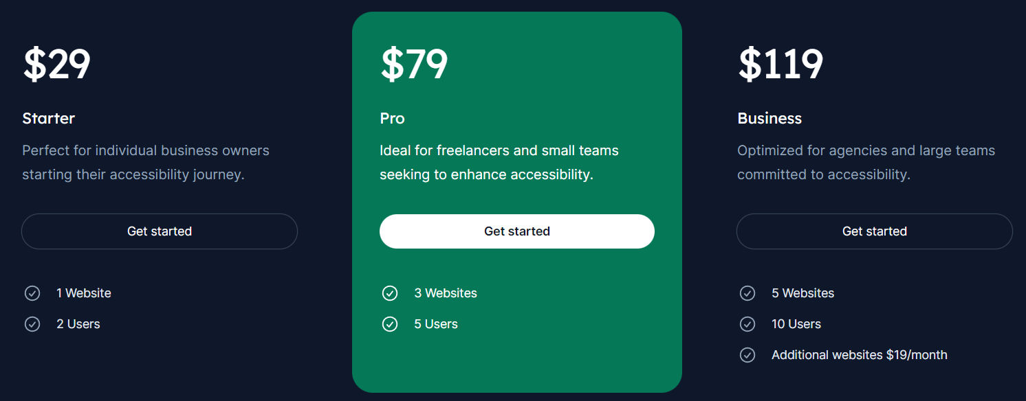 accessibuddy pricing