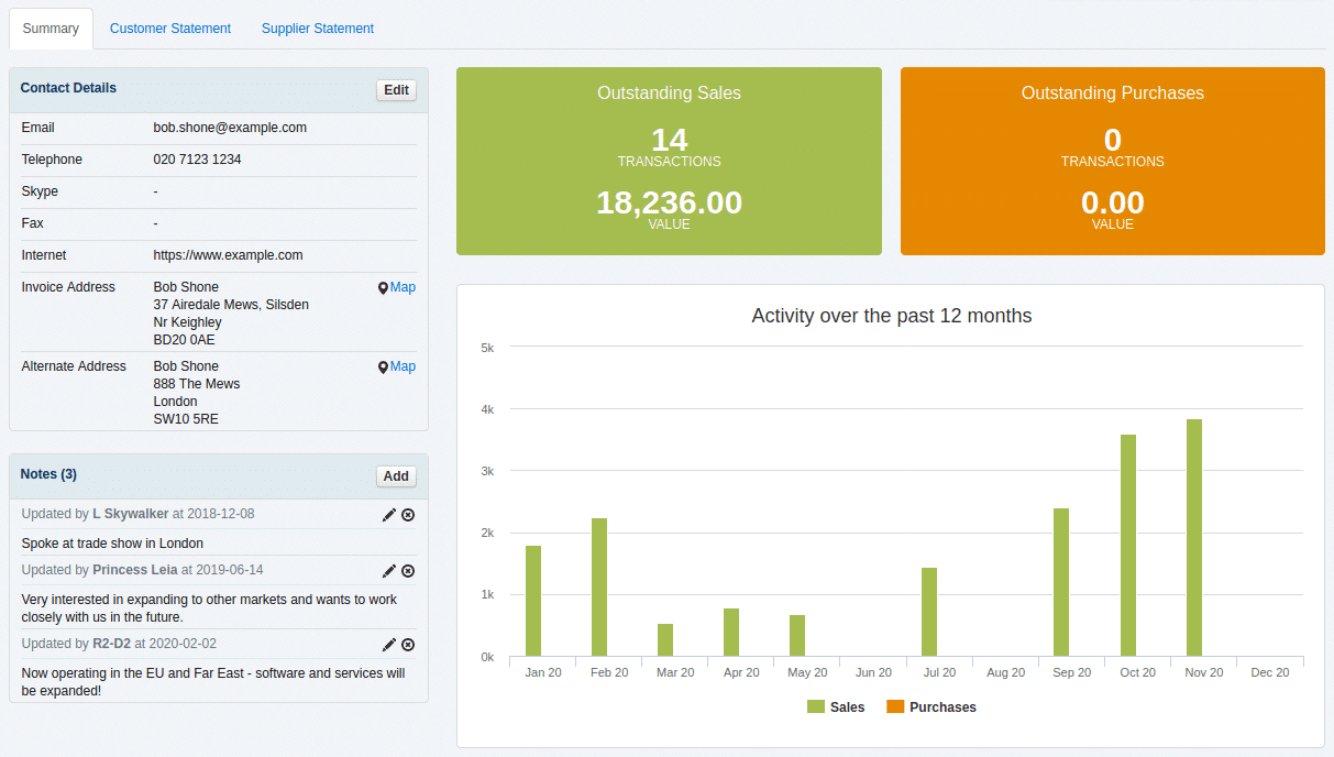 Customer overview-thumb