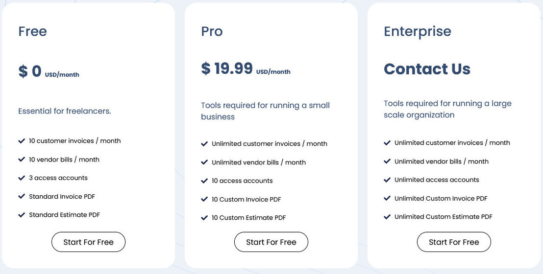 accrufy pricing