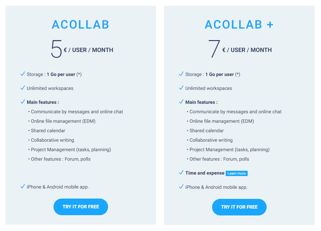 Acollab pricing