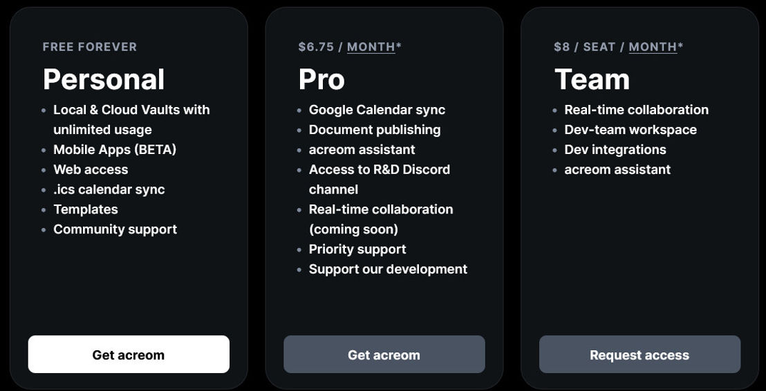 acreom pricing