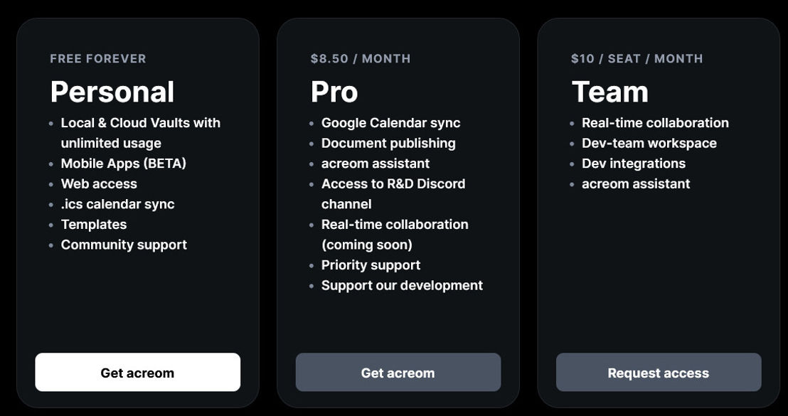 acreom pricing