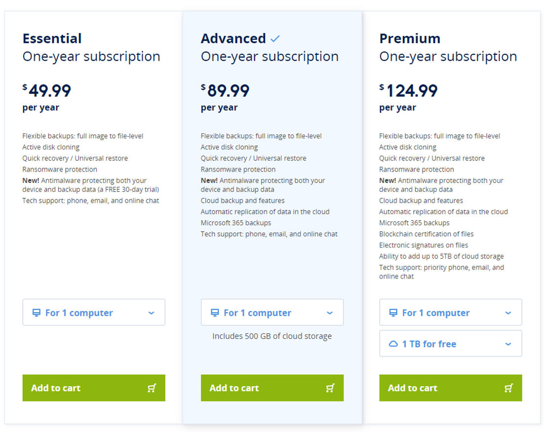 acronis-true-image pricing