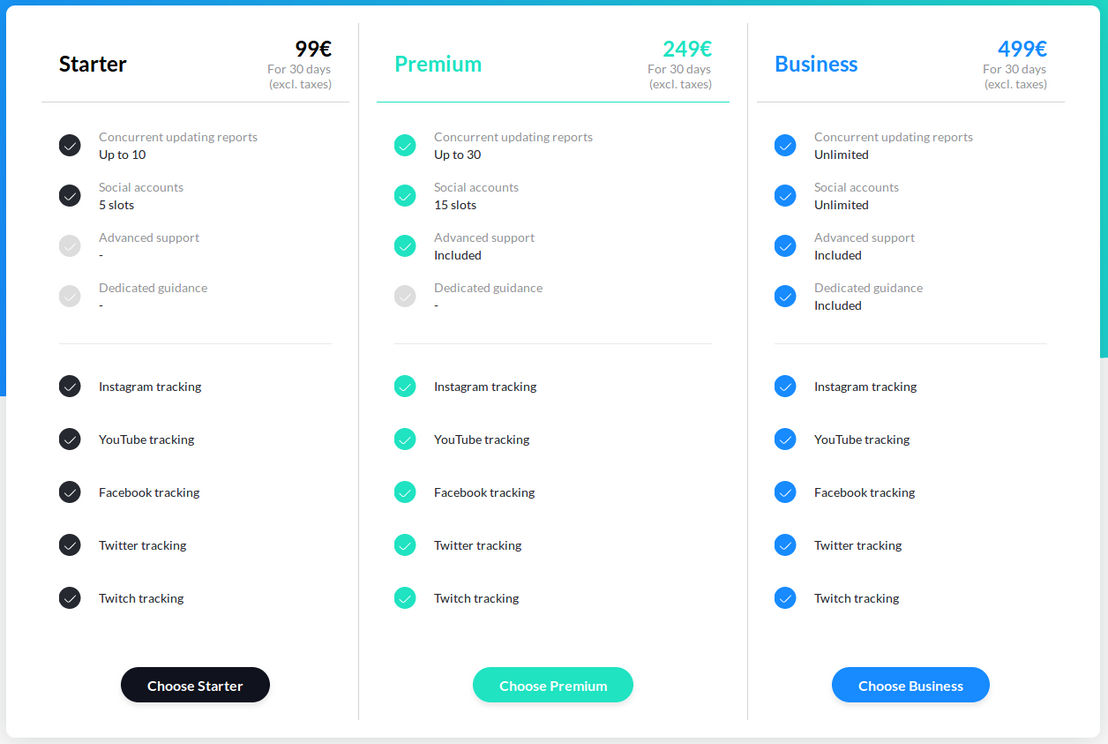 Across pricing