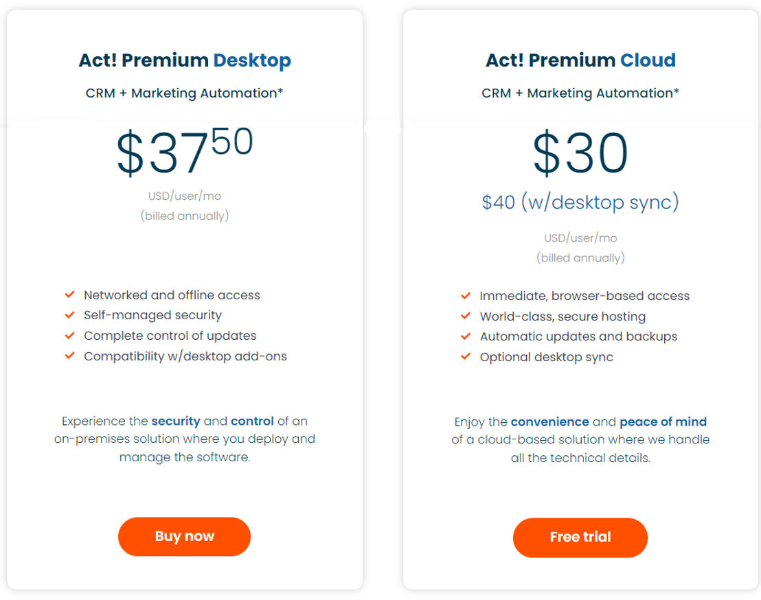 act- pricing