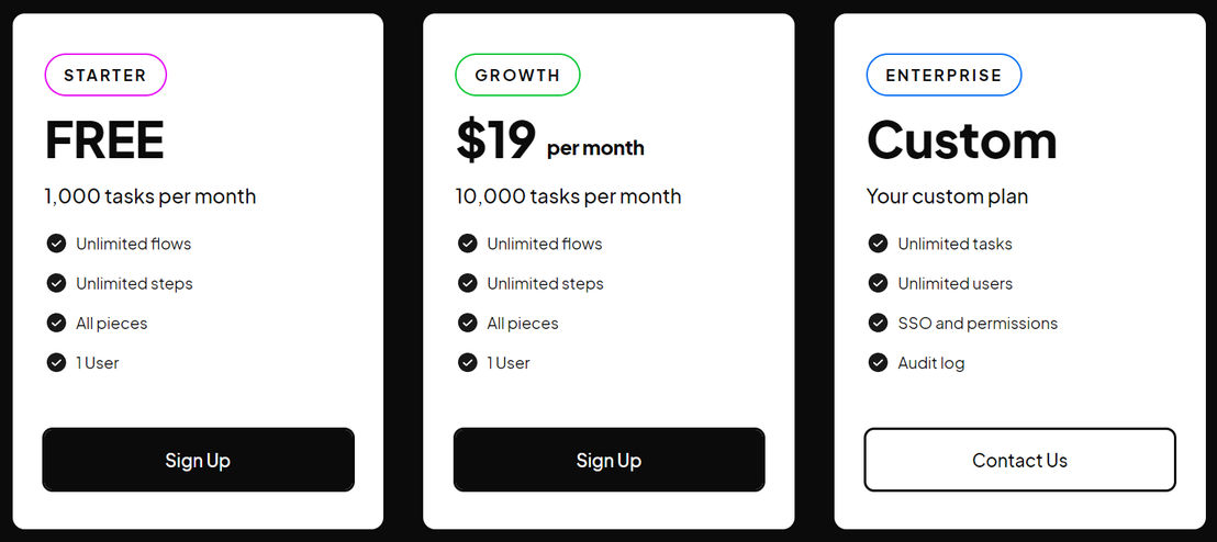 Activepieces pricing