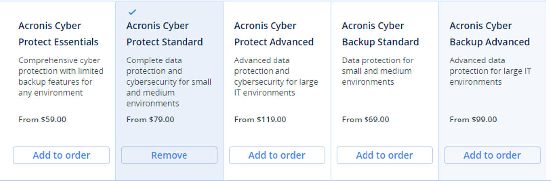 Ada pricing