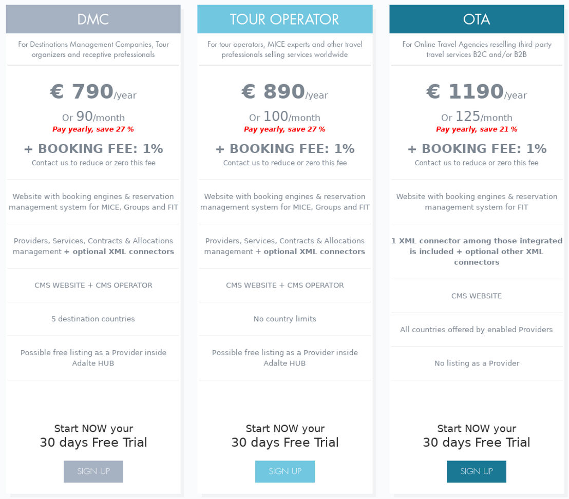 Adalte Travel Platform pricing