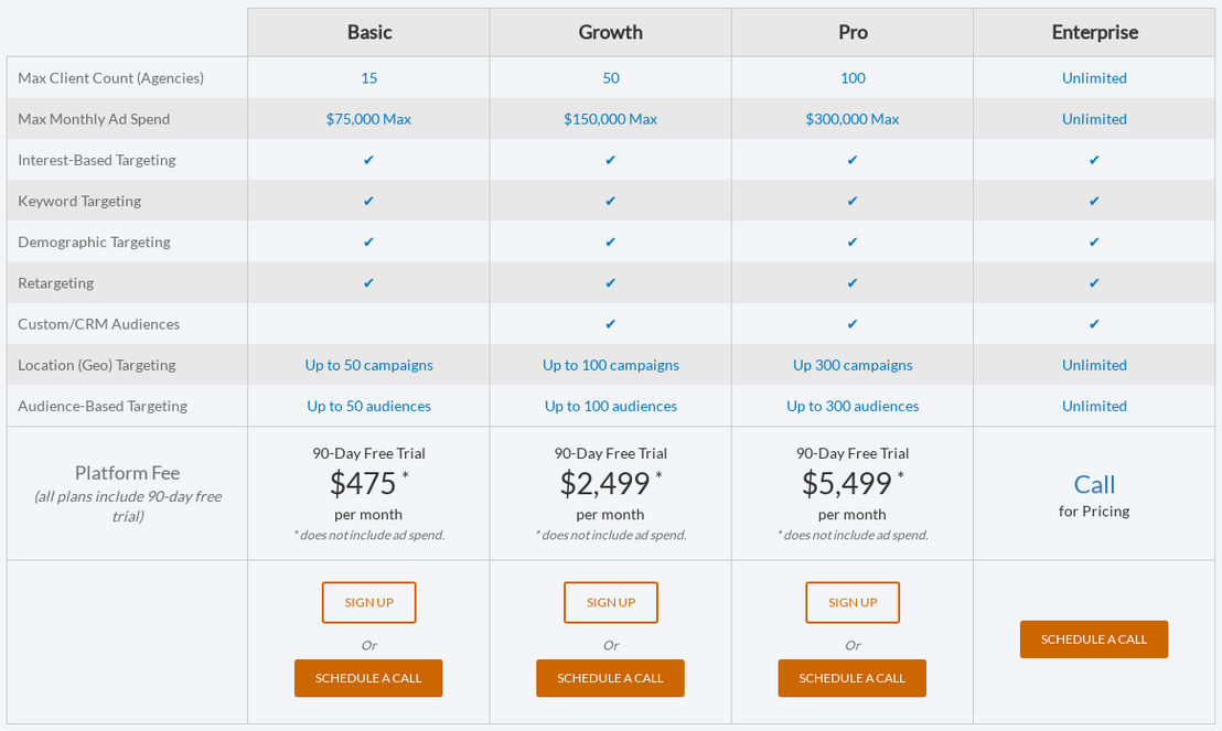 AdCritter pricing