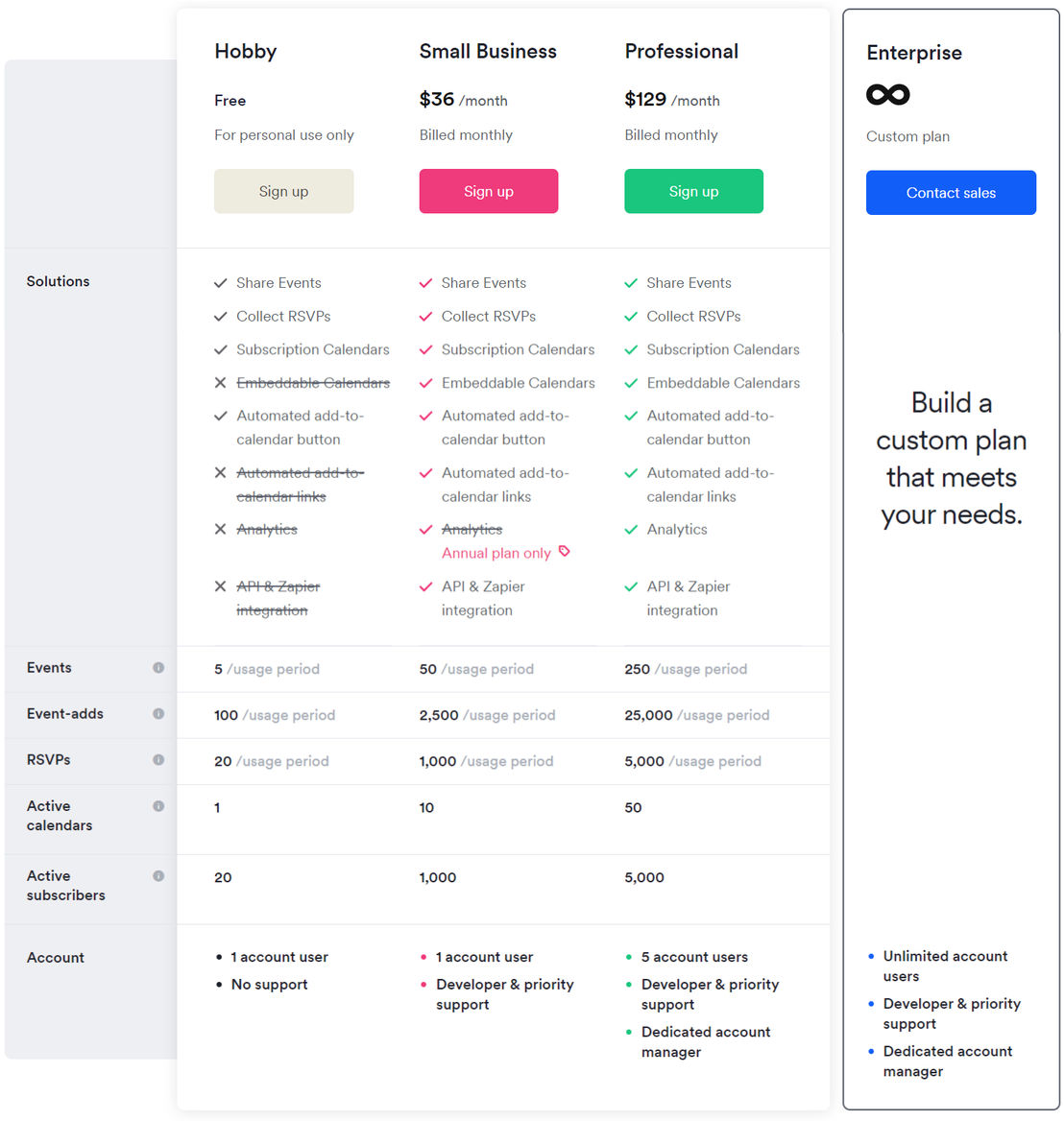 AddEvent pricing