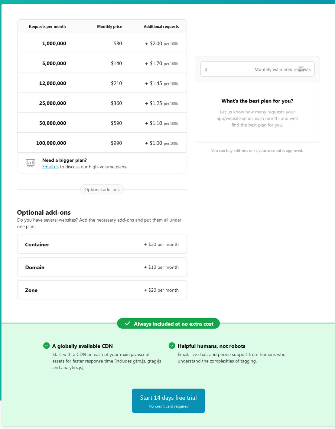 Addingwell pricing