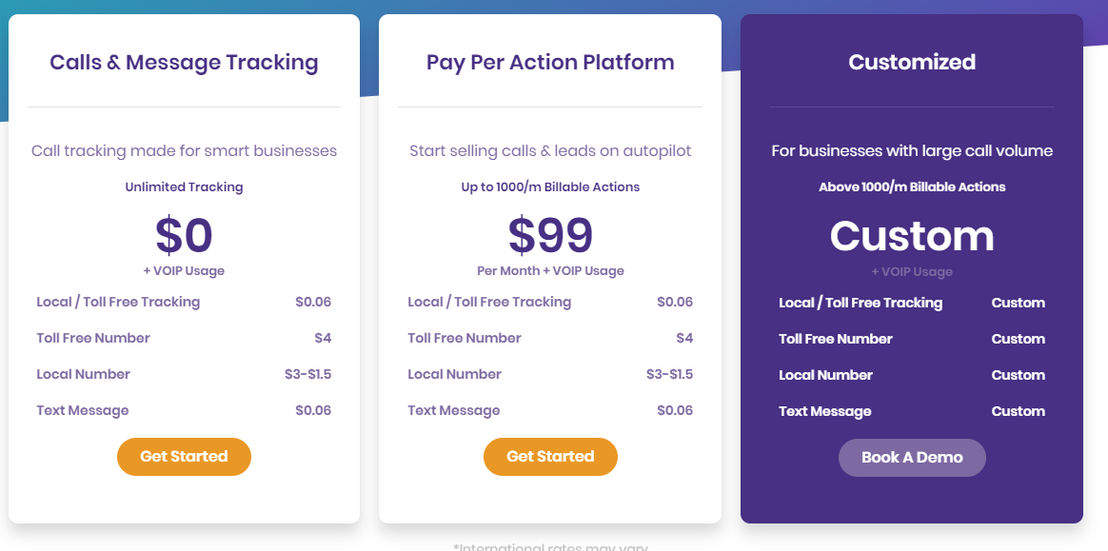 AddSource pricing