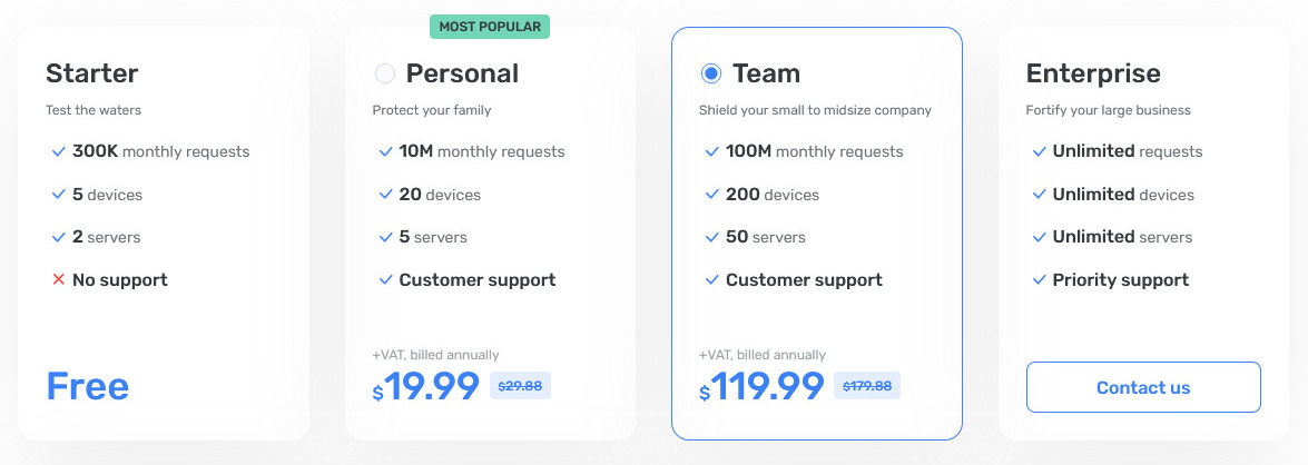 AdGuard DNS pricing