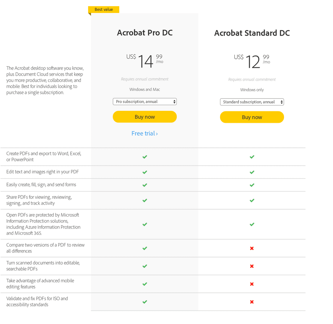 adobe-acrobat-dc pricing