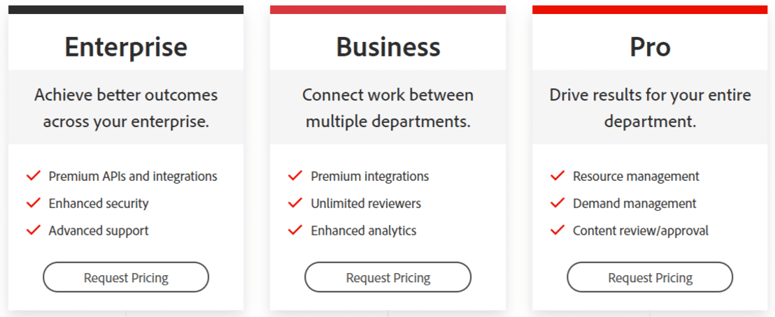 Adobe Workfront pricing