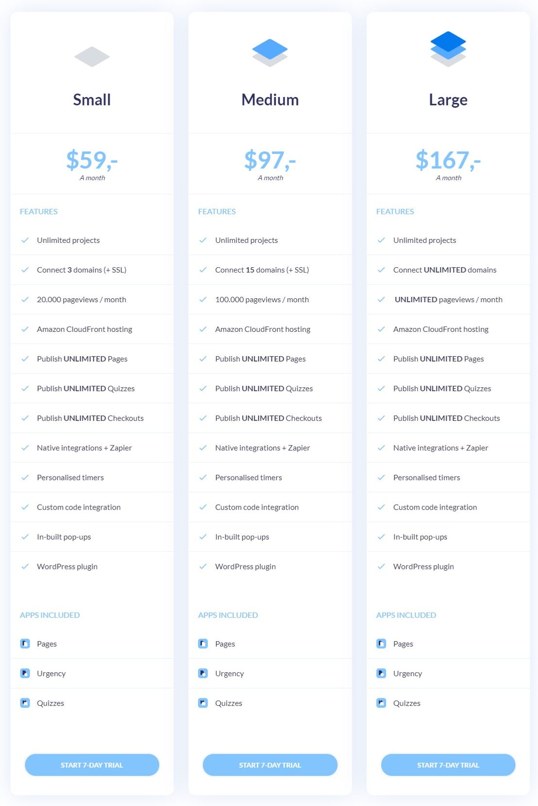 adpage pricing