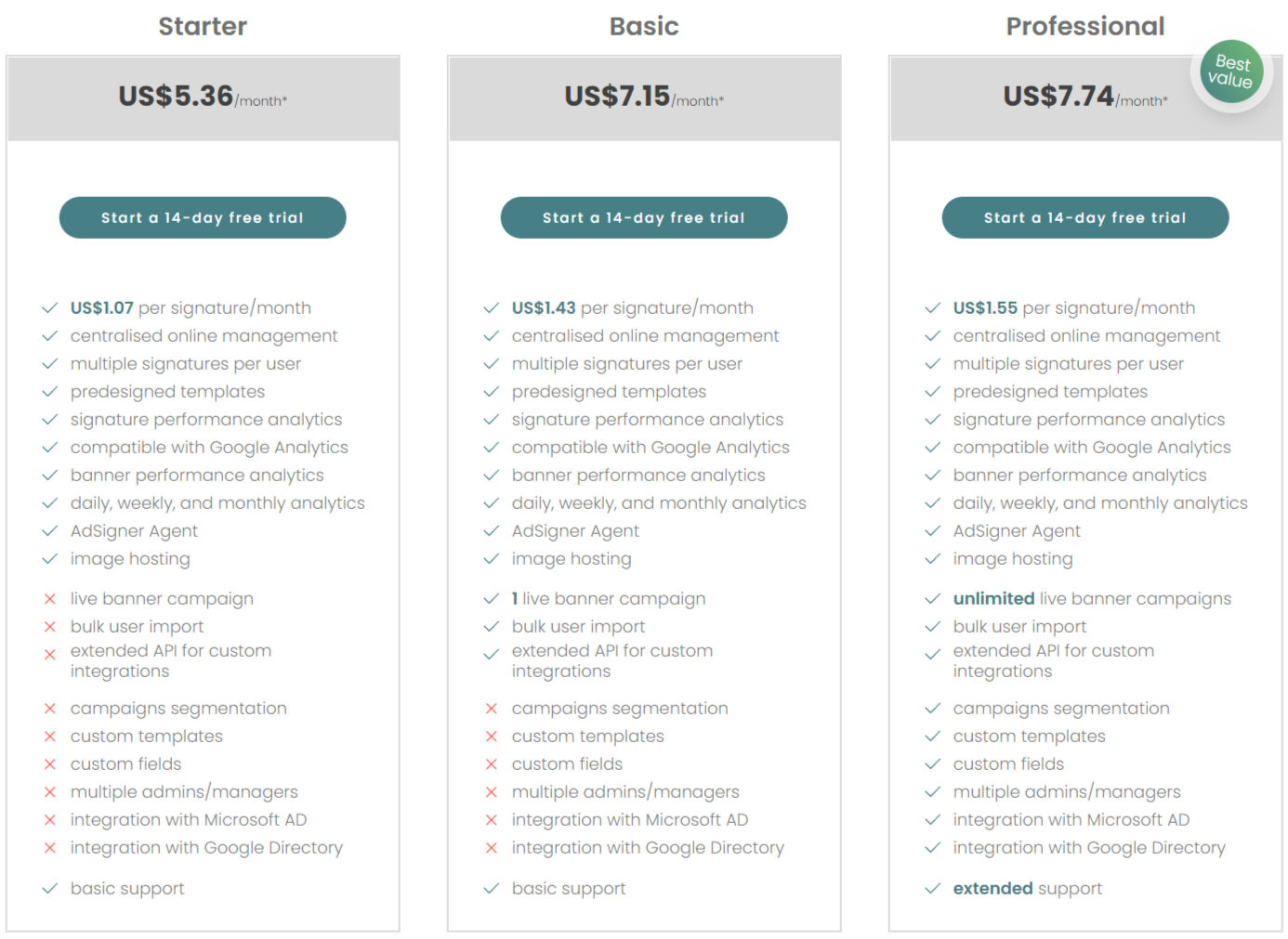 adsigner pricing