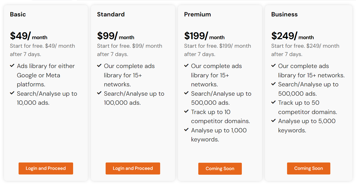 AdSpyder pricing