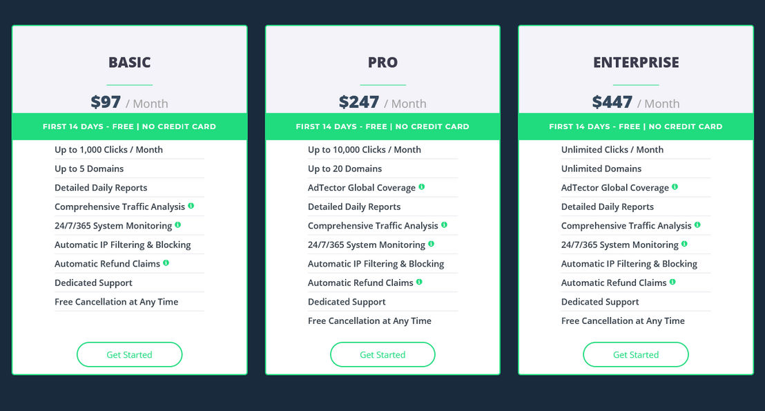 adtector pricing