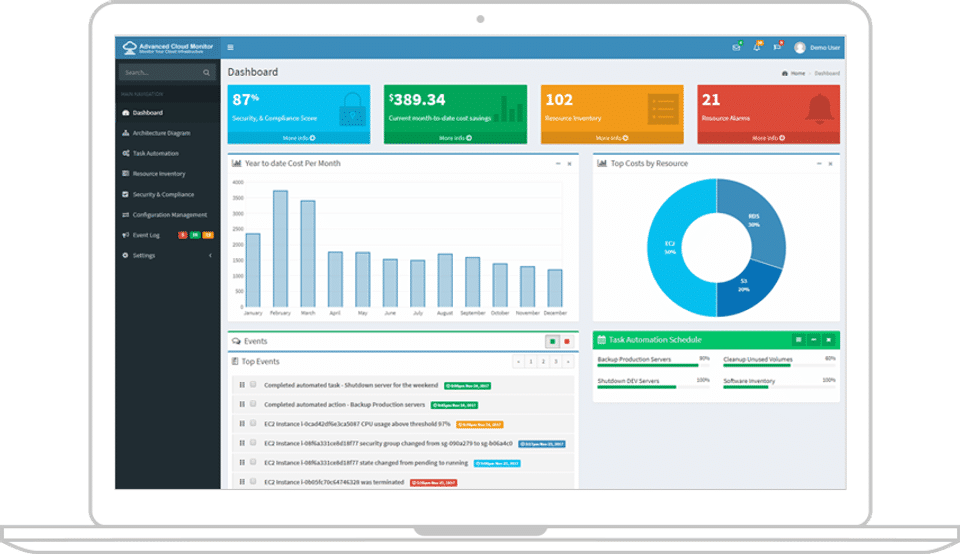 Advanced Cloud Monitor screenshot