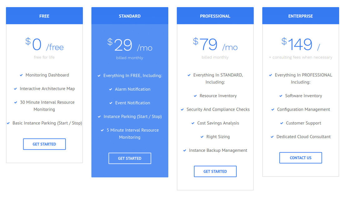 advanced-cloud-monitor pricing