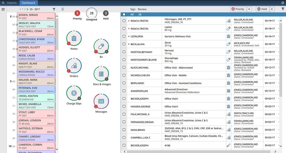 EHR Dashboard