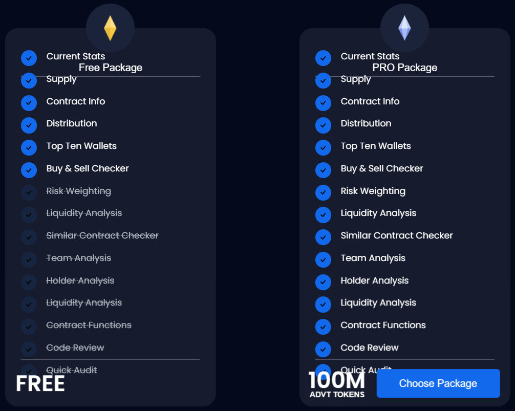 Advantis AI pricing