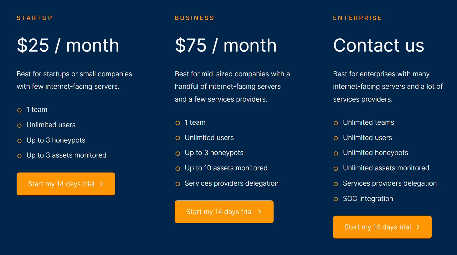 AdversaryMeter pricing