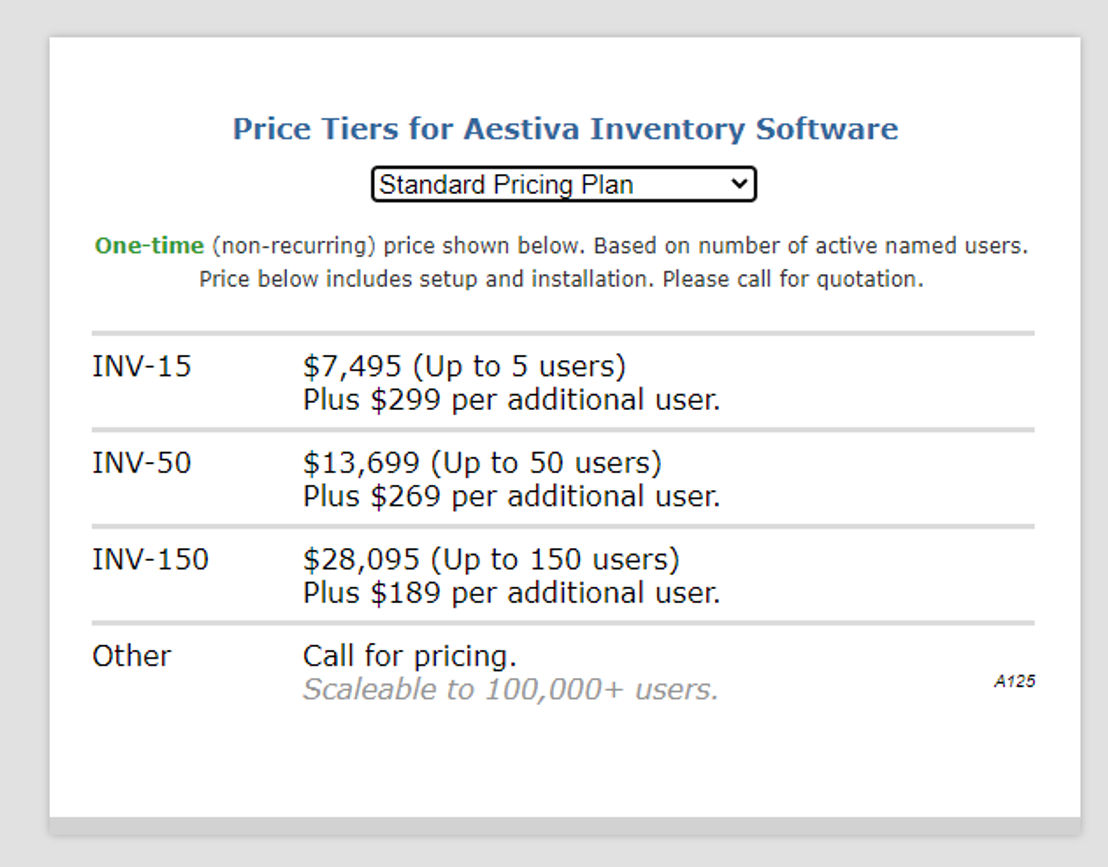 aestiva-inventory pricing