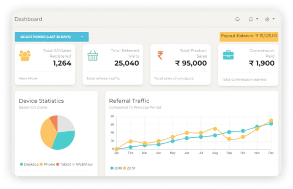 Affiliate - Dashboard - Business - Features