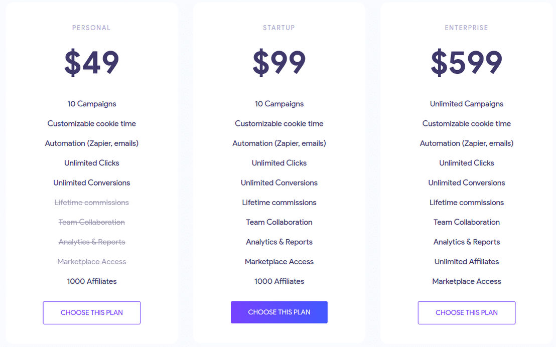 affiliatise pricing