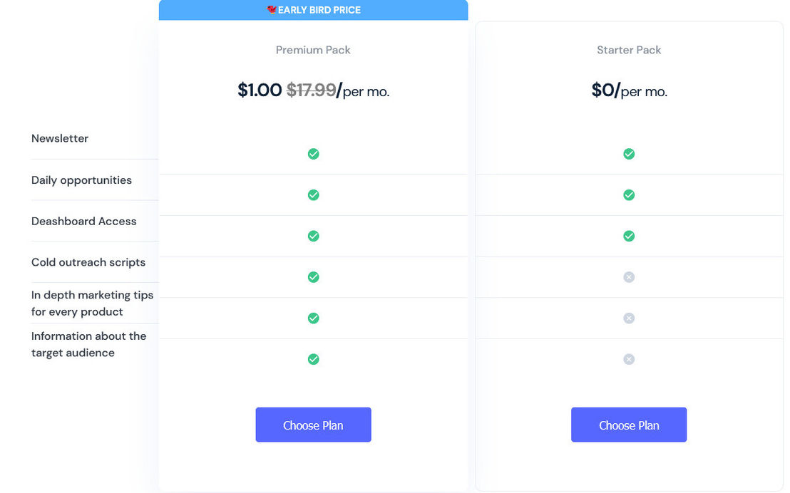 affistash pricing