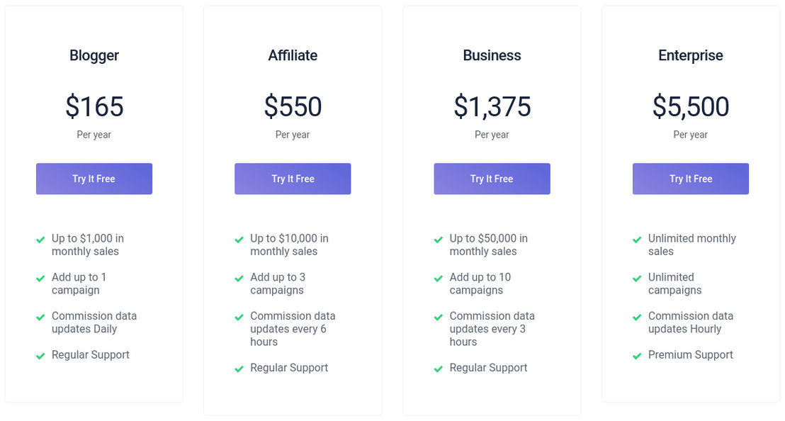 Afflytics pricing