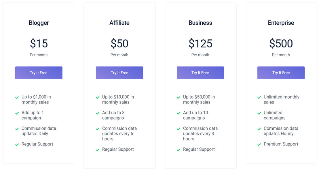 Afflytics pricing