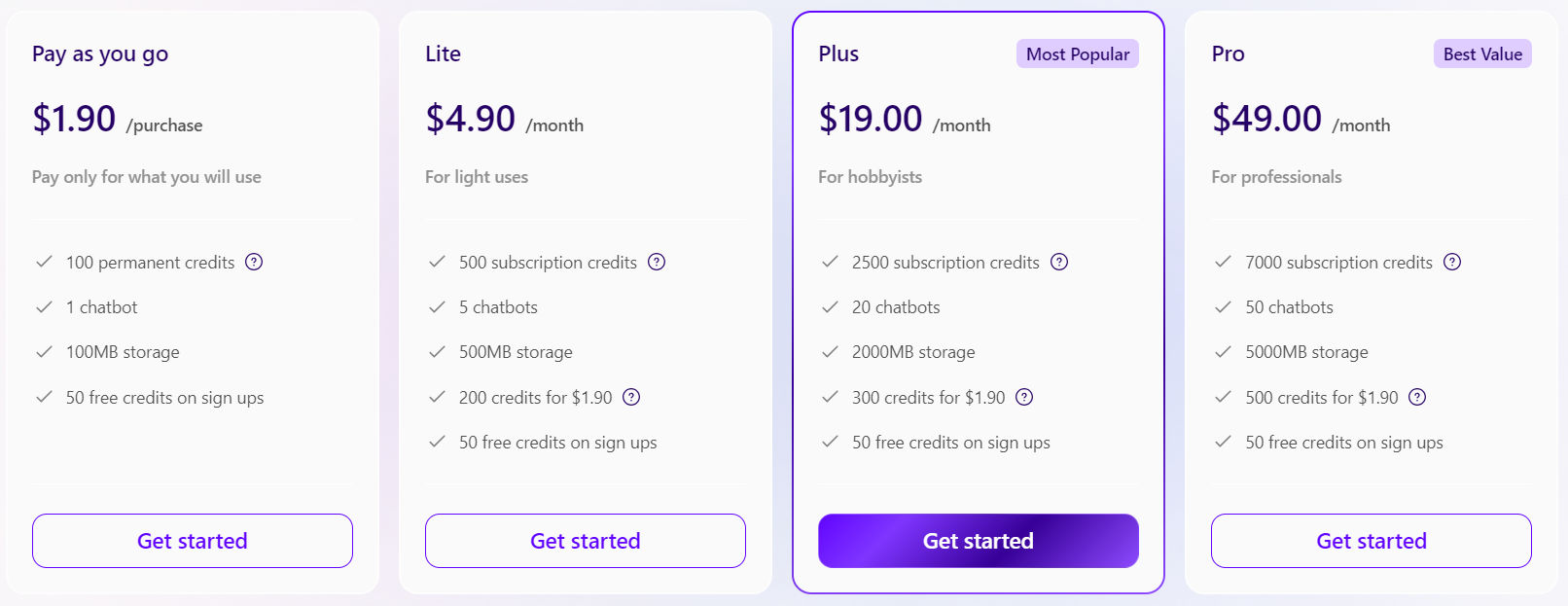 Afforai pricing